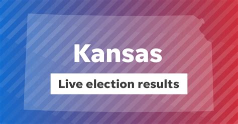 Kansas President Results 2016 .